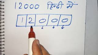 000 कैसे लिखते हैं  kitna hota hai  Number Spelling  Hindi  maths teacher [upl. by Kralc744]