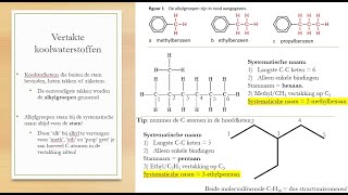 4V4H NOVA  Systematische naamgevingkoolstofchemie [upl. by Baptiste]