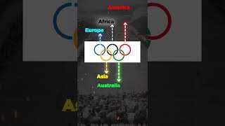 HISTORY OF OLYMPIC RINGS olympicrings olympics2024 parisolympic [upl. by Meeharbi]