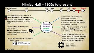 History Around Us Himley Hall Episode 4  1900s to Present [upl. by Ailam]