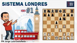 Como ser un experto en el SISTEMA LONDRES  1  Su historia [upl. by Leia588]