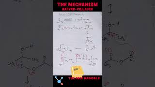 baeyervilliger reaction mechanism jee neet [upl. by Alison696]