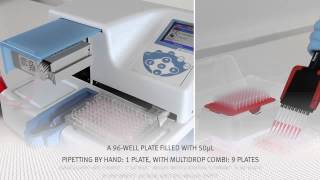 Multidrop Microplate Dispensers [upl. by Adaven]