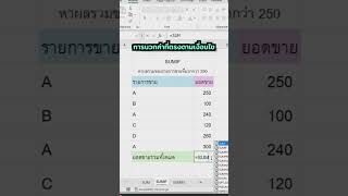 ✅ วิธีใช้งาน SUM SUMIF SUMIFS ใน Excel แบบไหนใช้ยังไง ดูคลิปเดียวจบ Excel TechNinja [upl. by Nylodnewg]