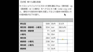 【生物20】様々な遺伝現象【実験結果からの組換え価の推定】 [upl. by Kotto]