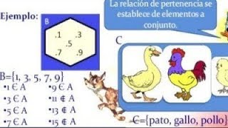 Conjuntos por Extensión y Comprensión Pertenencia e Inclusión Ejercicios Resueltos Nivel 1 [upl. by Yuzik]