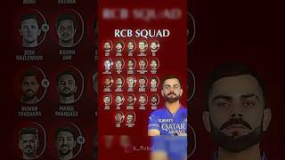 RCB FAMILY 2025🌟🌟 [upl. by Llenrod]