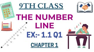 Maths  Class 9  Ex 11  Q1  NBF FBISE [upl. by Yelwah]