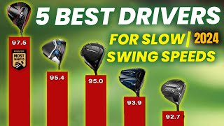 5 Best Golf Drivers for Slow Swing Speeds in 2024 Powerful Drivers for Recreational Golfers [upl. by Pacien161]