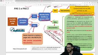 QUAIS DOCUMENTOS ENVIAR ISENÇÃO PAS 12 e 3  PAS UNB 2021 [upl. by Nnylhtak39]