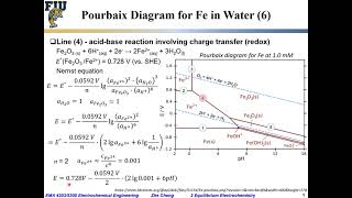 Electrochem Eng L0225 Acid base reactions with charge transfer in Pourbaix diagram [upl. by Aleka]