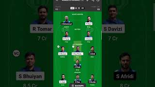 CZE vs GRE dream11 team prediction T10 match cze vs gre dream11 team t10 match [upl. by Acinahs]