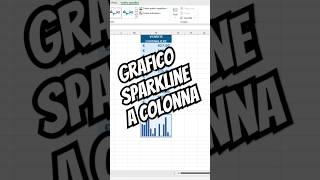 Inserisci un grafico SPARKLINE a colonna in pochi secondi con Excel 365 planetexcel [upl. by Susanna904]