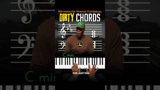 Neo Soul Piano Chords  Dirty Chords piano rnb jazz [upl. by Eiggep932]