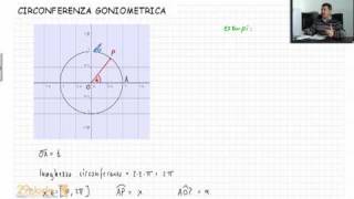 Lezioni di matematica  Trigonometria  Circonferenza goniometrica  29elode [upl. by Enyedy]