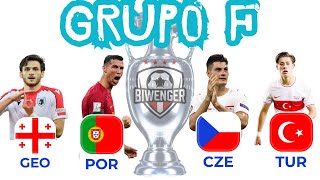 ✅Equipos FAVORITOS y Jugadores que DEBES FICHAR en tu Liga Fantasy Biwenger del GRUPO F Eurocopa🏆 [upl. by Niroht670]