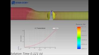 CFD Spherical Pig in a Straight Pipe with Reducer [upl. by Adyeren]