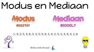 Wiskunde Graad 6 Modus en Mediaan [upl. by Cerys]