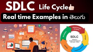 Software development life cycle In Telugu with Real time examples👍🏻  SDLC Process [upl. by Auqenaj]