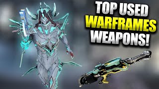 Warframe MOST USED Weapons And Warframes 2023 Usage Stats Are Here [upl. by Scotti]