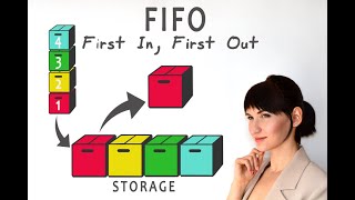 Understanding the First In First Out FIFO Inventory Method [upl. by Euqinom509]