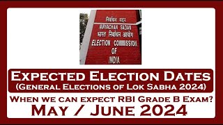 RBI Grade B Expected Exam Date [upl. by Rehoptsirhc]