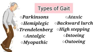 Types Of Gait  Pathological Gait Abnormal Gait Notes Must Know [upl. by Ainotna]