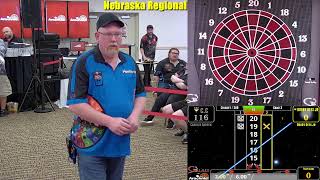 The 38th Annual BullShooter Regional  Nebraska [upl. by Aneertak]