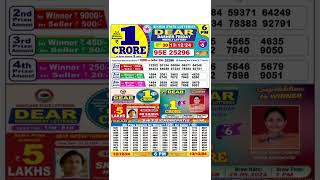 DEAR LOTTERY SAMBAD MORNING 6PM RESULT TODAY LIVE DRAW ON 13122024 NAGALAND [upl. by Reniar851]