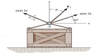 Resolution of forces Problem 4 [upl. by Payne]