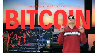 WILL BITCOIN CRASH AGAIN BTC Elliott Wave Analysis and Price Prediction [upl. by Dias506]