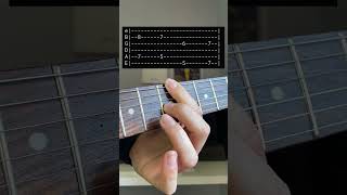 TABS Guitar Sample 10  Chords Em [upl. by Marcille]