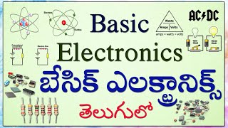 Basic Electronics in Telugu [upl. by Lada510]