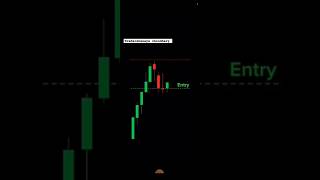 Bearish Moment Trading Strategy For Beginners  viralahorts chartpattern stockmarket trading [upl. by Enuj]