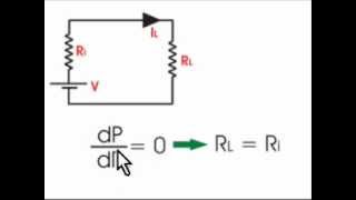 Maximum Power Transfer Theorem [upl. by Johannes]