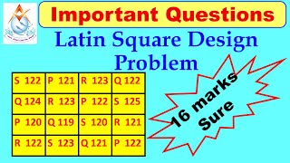 Latin square design problem tutorial Design of experiment Problem statistics and numerical methods [upl. by Tecla]