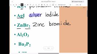 naming simple ionic compounds [upl. by Amrac]