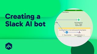 Creating a Slack AI Bot in the Data Productivity Cloud [upl. by Acirfa]