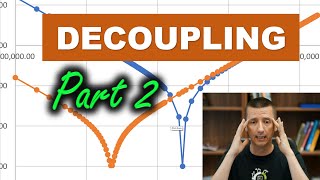 PCB Layout amp Decoupling  Understanding Impedance Part 2 [upl. by Nerrol589]