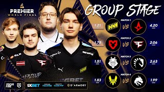 BLAST World Final 2024  NAVI vs Astralis FaZe vs MOUZ G2 vs Liquid Vitality vs Spirit FILENG [upl. by Mapel735]