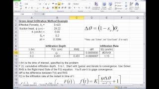 CE 433  Class 13 1072014 Infiltration Green Ampt Method [upl. by Nollek832]