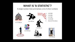 1 Statistics  An Introduction [upl. by Ehttam]