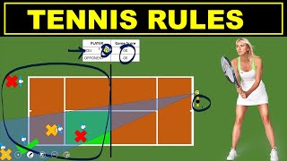 Tennis Rules for Beginner  Rules of Tennis [upl. by Meli248]