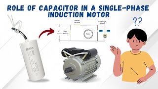 Discover the Roles of capacitor in a singlephase induction motor [upl. by Enilrek870]