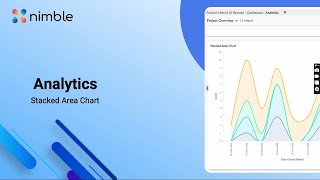 Learn to Plot Stacked Area Chart in Nimble Analytics [upl. by Nozicka]