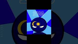 Join Collab Nationalist162offical pleasesubscribe countryballs fypシ゚viral meme viralvideo history [upl. by Ezechiel]