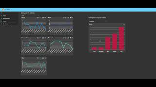 Sport Stats Project TCSA  Blazor [upl. by Jacobson863]