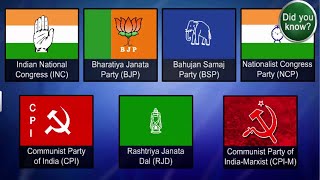 CBSE 10 Civics  Political Parties  3  National And Regional Parties [upl. by Eppilihp]