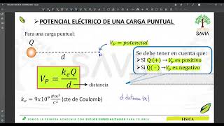 S13 Física II  Electrostática II ABC [upl. by Jezabella428]