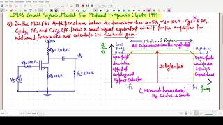 Midband Gain Calculation Numerical in MOSFET With Theory  GATE 1994 ECE Analog Circuits [upl. by Janella]